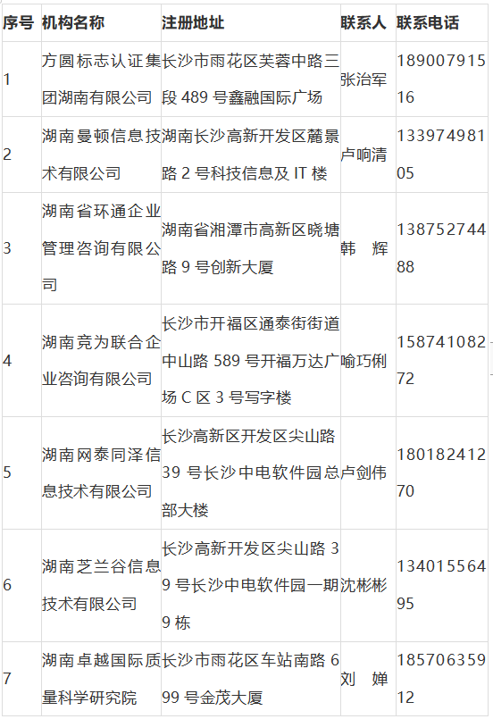 圖一.png 圖一.png