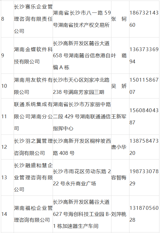 圖二.png 圖二.png