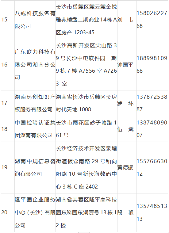 圖三.png 圖三.png