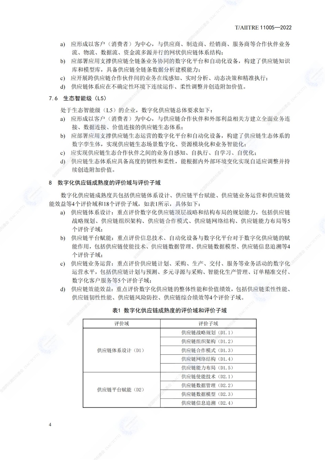 數(shù)字化供應(yīng)鏈 成熟度模型_09.jpg