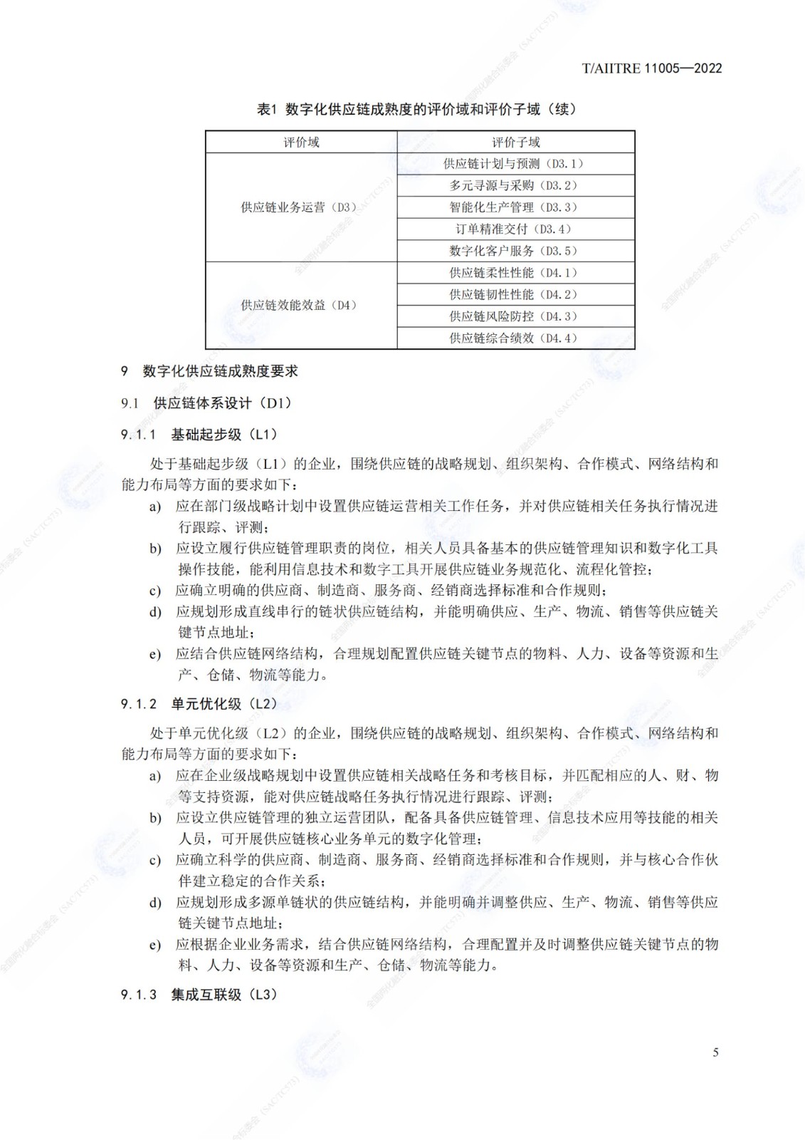 數(shù)字化供應(yīng)鏈 成熟度模型_10.jpg