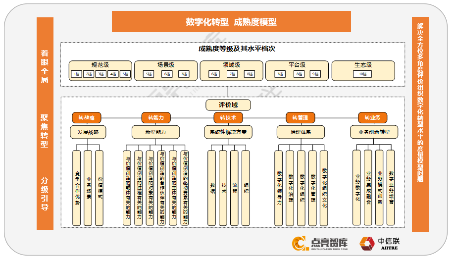 圖片1.png 圖片1.png