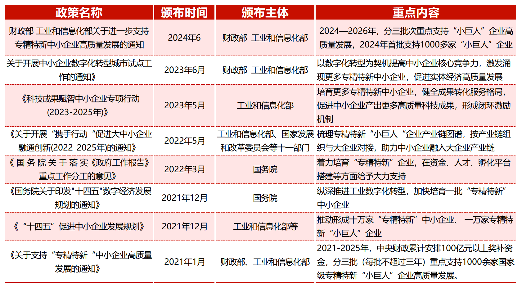 圖片1.png 圖片1.png